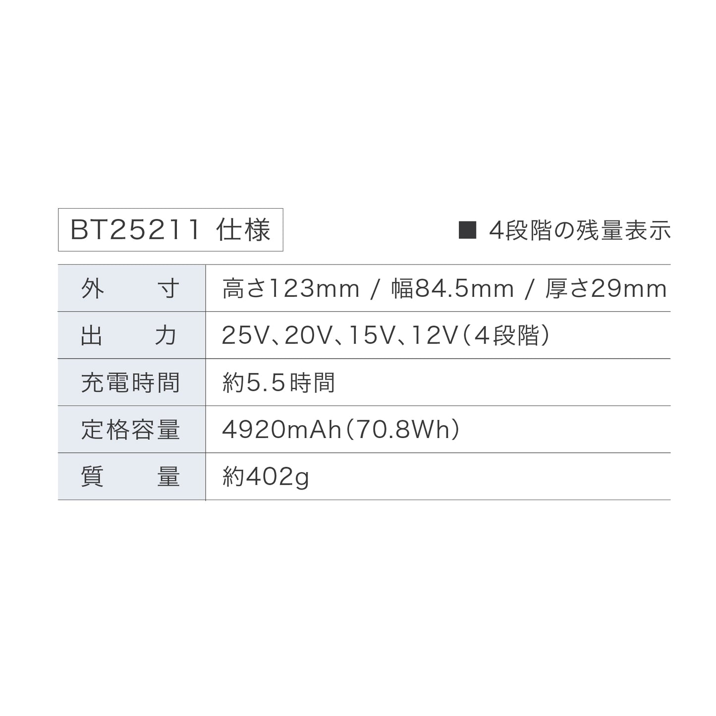 【25V】【単品】バッテリー(BT25211)