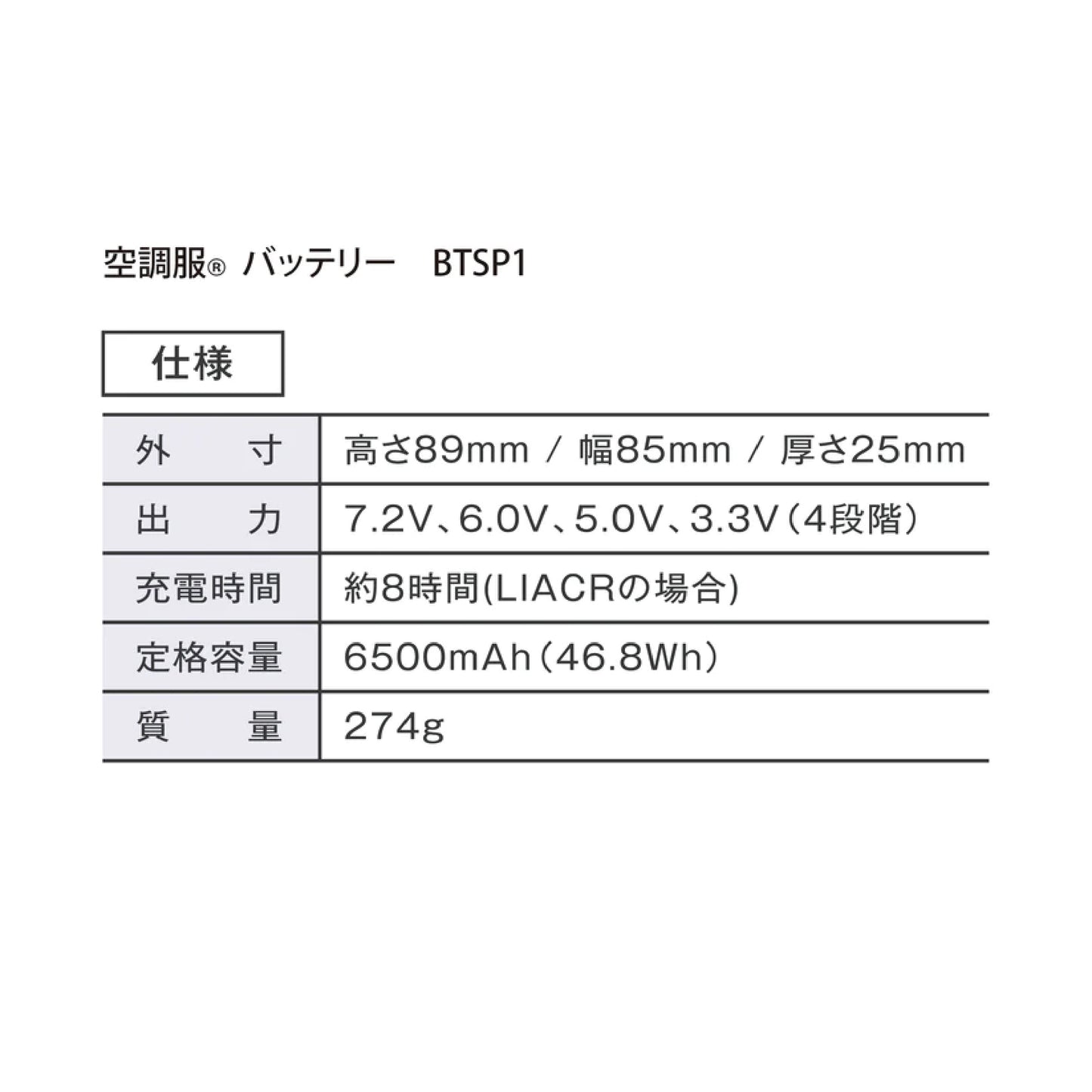 【7.2V】スターターキット(SKSP01)