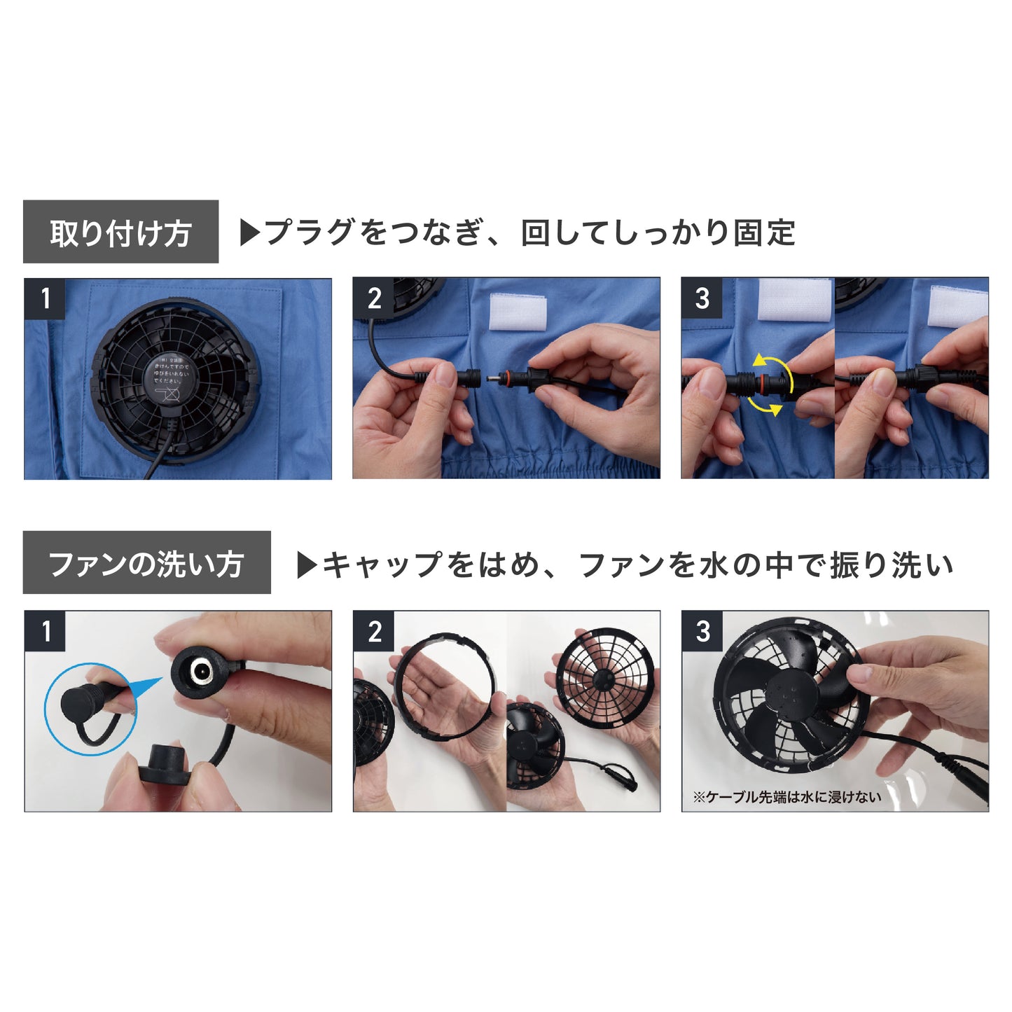 【7.2V防水】スターターキット(SK24011K90)