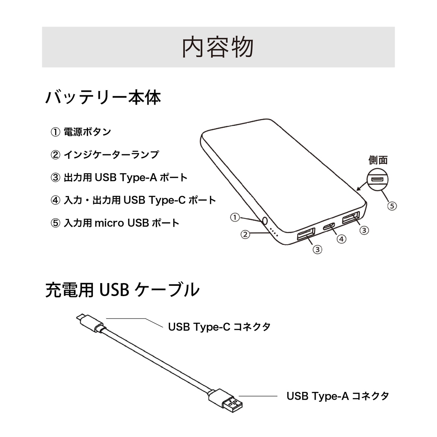 【エクストラヒートダウン対応】【単品】モバイルバッテリー(XHO-64-RI)