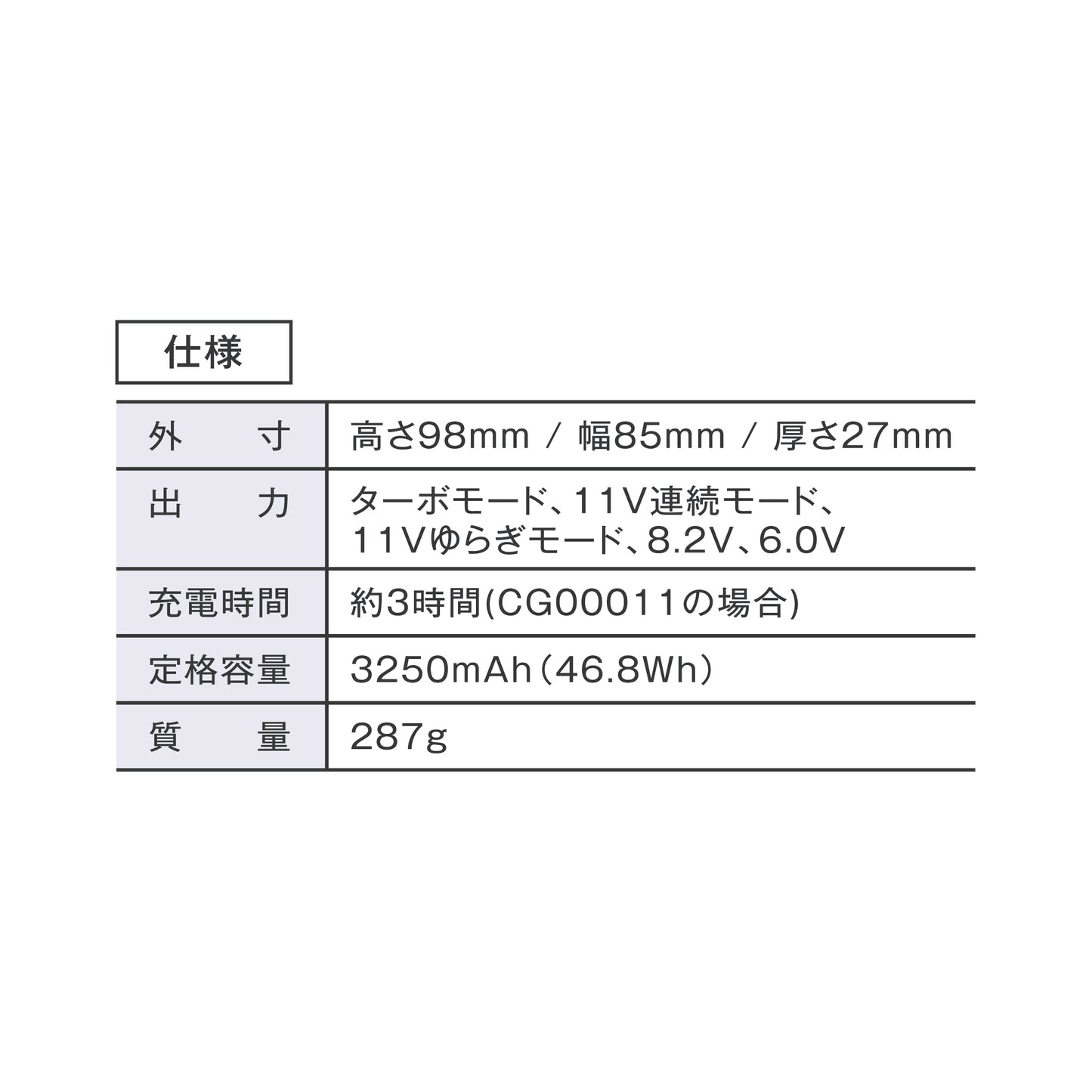 【14.4Vターボ】【単品】バッテリー(BT01411)