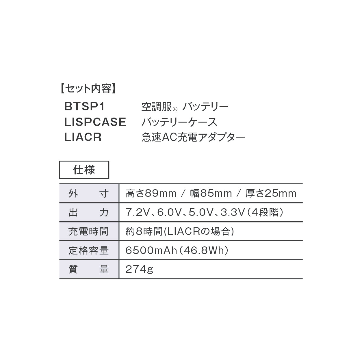 【7.2V】バッテリーセット(LISUPER1)