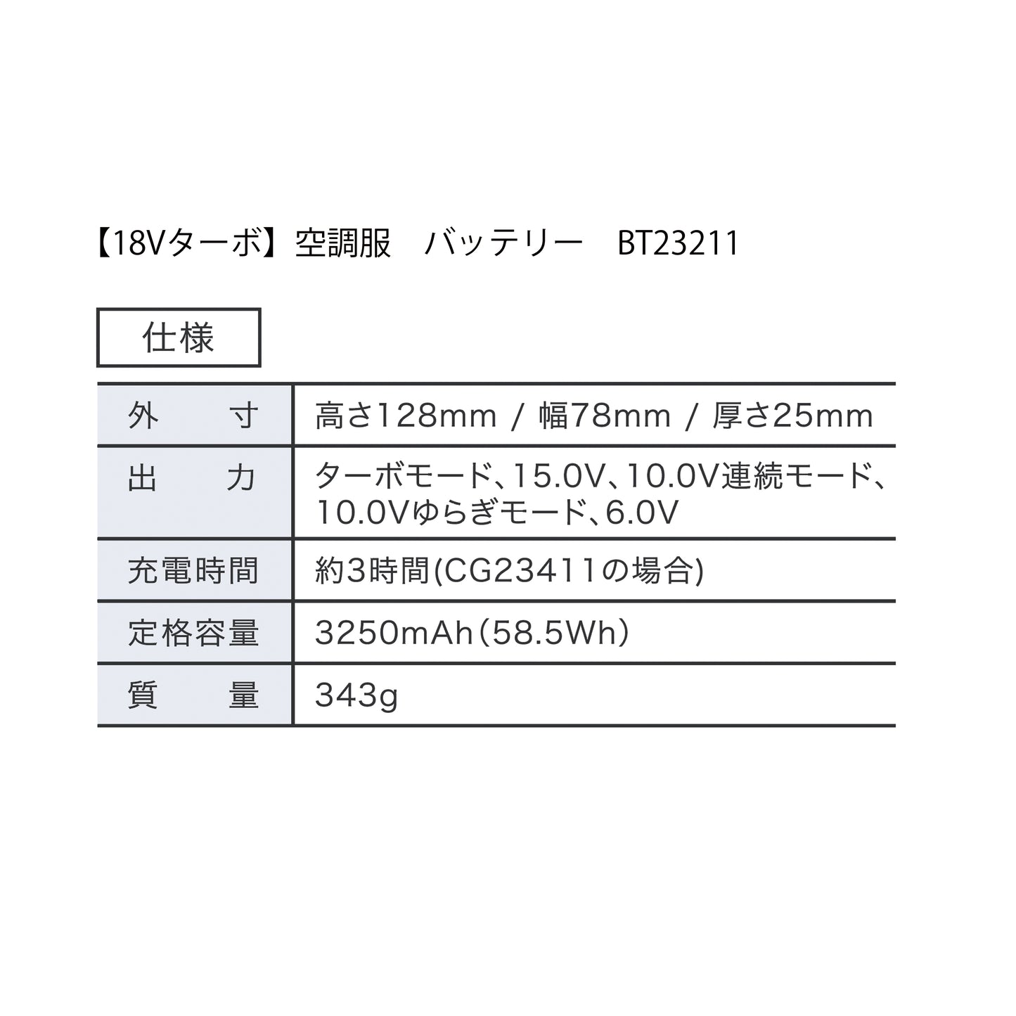 【18Vターボ専用】【単品】バッテリー（BT23211）