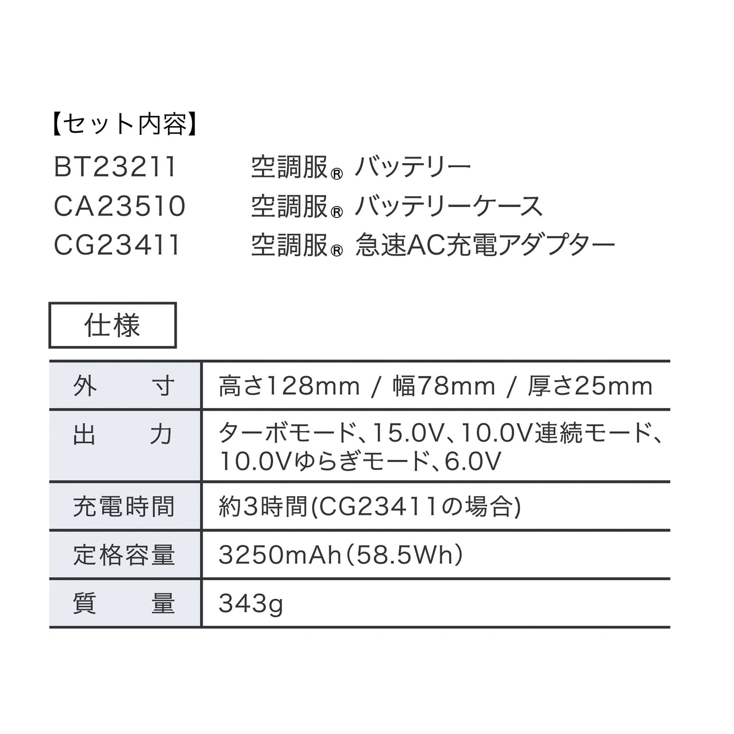 【18Vターボ】バッテリーセット（BT23212）