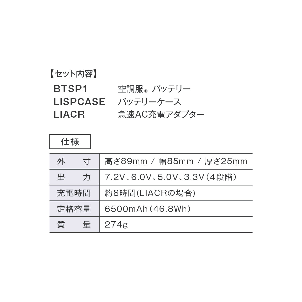 【7.2V】バッテリーセット（LISUPER1）